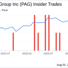 Director John Barr Sells Shares of Penske Automotive Group Inc (PAG)