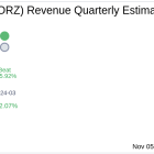 Core Scientific Inc (CORZ) Q3 2024: Everything You Need to Know Ahead of Earnings