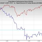Bear of the Day: Target (TGT)