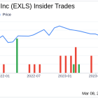 ExlService Holdings Inc EVP & Head of Outsourcing Vikas Bhalla Sells Company Shares