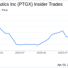 Protagonist Therapeutics Inc CEO Sells 25,000 Shares