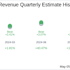Xometry Inc (XMTR) Q1 2025 Earnings Report Preview: What To Expect