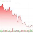 JD.com Stock: Consider an Investment in Formerly Uninvestable China