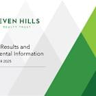 Seven Hills Realty Trust Announces First Quarter 2025 Results