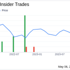 Insider Buying: President and CEO Jackson Hsieh Acquires 140,000 Shares of Macerich Co (MAC)