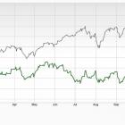 Bear of the Day: Olin (OLN)