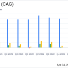 Conagra Brands Inc (CAG) Posts Mixed Q3 Results Amidst Strategic Investments and Cost Savings ...