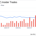 Insider Sale: COO Roger Chen Sells 4,000 Shares of GoDaddy Inc (GDDY)