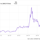 Super Micro Computer Stock Collapse: Is the Worst Over?