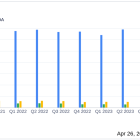 AutoNation Inc (AN) Q1 2024 Earnings: Mixed Results Amid Market Challenges