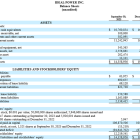 Ideal Power Reports Third Quarter 2023 Financial Results