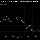 Super Micro May Face $1.7 Billion Bond Repayment If Delisted