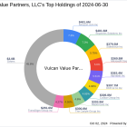 Vulcan Value Partners, LLC Adjusts Stake in Ituran Location and Control Ltd