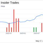 Insider Selling: CEO William Trigg Sells 8,210 Shares of AppFolio Inc (APPF)