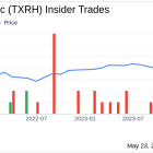 Insider Sale: Chief Technology Officer Hernan Mujica Sells 3,000 Shares of Texas Roadhouse Inc ...