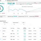 Count on Dividend King Pepsi (PEP) for Stability in a Volatile Market