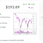 Guidewire A 'Good Hands' Insurance Play For Investors Amid Trump Tariffs