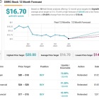 ‘Biggest Digital Boom Since the Internet’s Dawn’: JMP Pounds the Table on 2 Digital Infrastructure Stocks