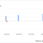 Klaviyo Inc (KVYO) Reports Robust Revenue Growth and Strong Customer Metrics in FY 2023