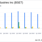 Bassett Furniture Industries Inc (BSET) Reports Fiscal Q4 Earnings Amidst Market Challenges