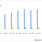 Dnow Inc (DNOW) Reports Record EBITDA and Robust Free Cash Flow in Full-Year 2023 Results