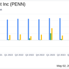 PENN Entertainment Inc (PENN) Reports First Quarter Earnings: A Detailed Comparison with ...