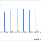 Flex Ltd (FLEX) Fiscal 2024 Earnings Review: Solid Performance with Adjusted EPS Exceeding ...