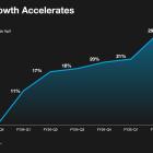 1 No-Brainer Artificial Intelligence (AI) Stock to Buy With $35 and Hold for the Long Run