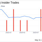 Insider Sale: Director Dirk Kempthorne Sells Shares of Robert Half Inc (RHI)