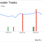 Insider Buying: President & CEO Kimberly Ryan Acquires Shares of Hillenbrand Inc (HI)