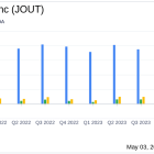 Johnson Outdoors Inc. Misses Quarterly Earnings Expectations Amid Market Challenges