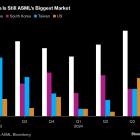 ASML Chief Sees US Pushing for More China Chip Restrictions