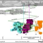 Pan American Announces Preliminary Economic Assessment of the La Colorada Skarn Project