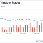 Insider Sale: CFO Mark Mccaffrey Sells Shares of GoDaddy Inc (GDDY)