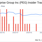 Insider Sell: Chair, President and CEO Ralph Larossa Sells Shares of Public Service Enterprise ...