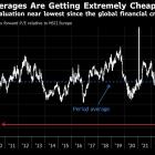 Europe’s Spirits Makers Plumb Multi-Year Lows After Testing Week