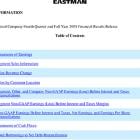 Eastman Announces Fourth-Quarter and Full-Year 2024 Financial Results