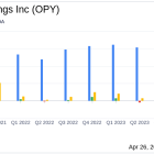 Oppenheimer Holdings Inc. Reports Substantial Earnings Growth in Q1 2024