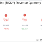 BlackSky Technology Inc (BKSY) Q1 2025 Earnings Report Preview: What To Look For