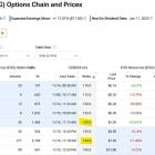 How to Possibly Earn a Huge 158% Payout with EOG Stock Call Spreads