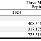 PLTR Stock: Genuine Growth or Just Hype? Let’s Take a Look.