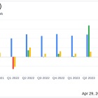 Rambus Inc. (RMBS) Q1 2024 Earnings: Solid Performance with Notable Growth in Net Income