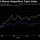 Janus Henderson Bets on Still-Cheap Japanese Financial Stocks