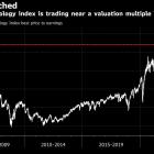 AI Fever Cools, Sending Nasdaq 100 Into $1 Trillion Tailspin