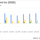 Inspired Entertainment Inc (INSE) Reports Q3 2023 Earnings: Interactive Segment and Hardware ...
