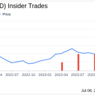 Insider Sale: CFO Razvan Radulescu Sells 5,000 Shares of Blue Bird Corp (BLBD)