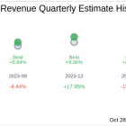 Talkspace Inc (TALK) Q3 2024: Everything You Need to Know Ahead of Earnings