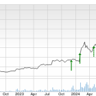 Bull of the Day: Powell Industries (POWL)