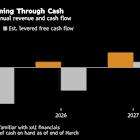 Musk’s xAI Burns Through $1 Billion a Month as Costs Pile Up