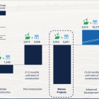 Enlight Renewable Energy Reports Third Quarter 2023 Financial Results